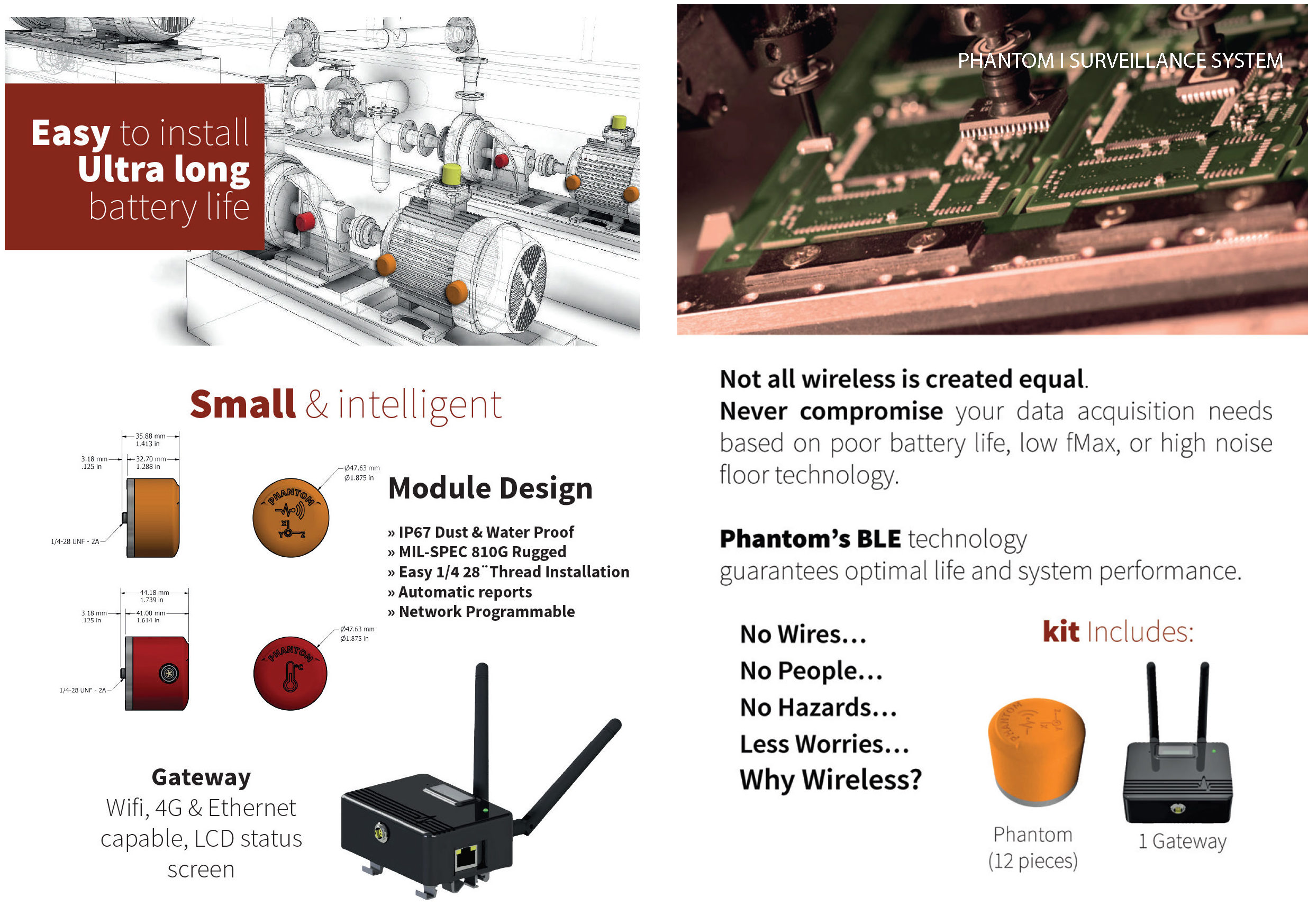 all-inclusive battery powered wireless machine monitoring system