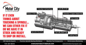 Spindle Component Repair