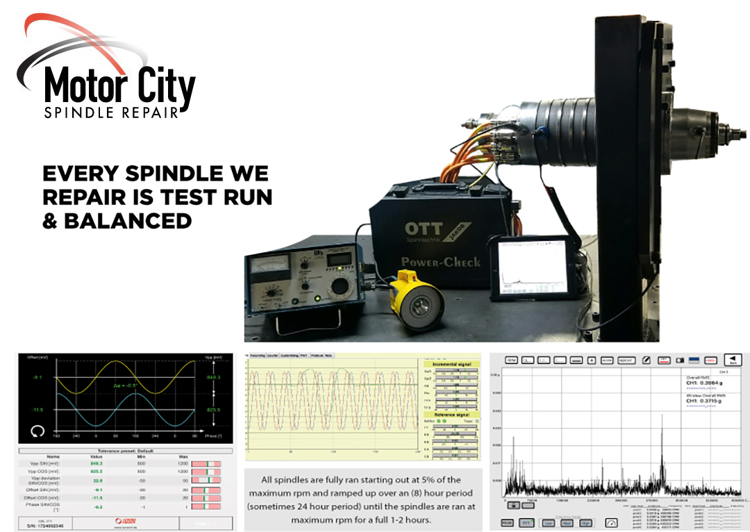 ott spindle testing