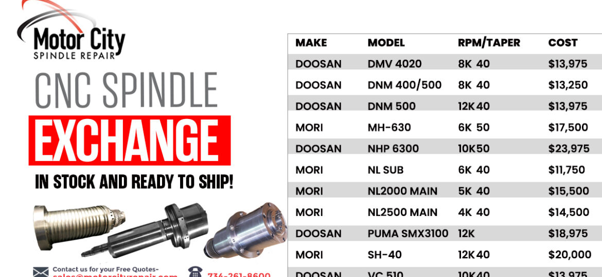 doosan spindle replacements